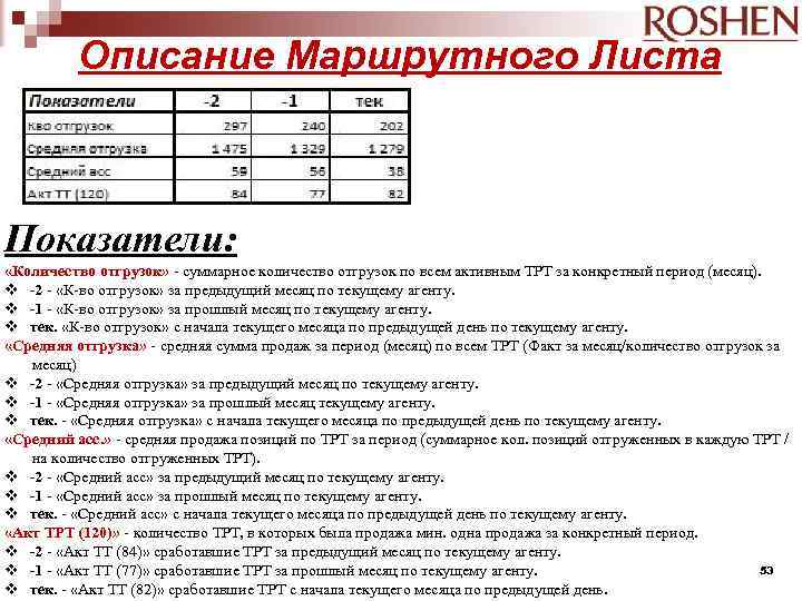 Описание Маршрутного Листа Показатели: «Количество отгрузок» - суммарное количество отгрузок по всем активным ТРТ