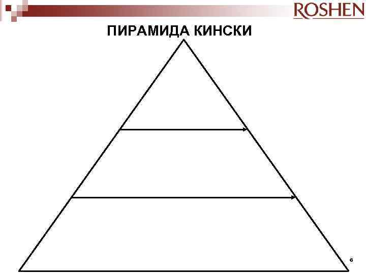 ПИРАМИДА КИНСКИ 6 