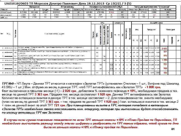 Описание Маршрутного Листа 2 633 521 572 1 386 721 788 184 ТРТ №
