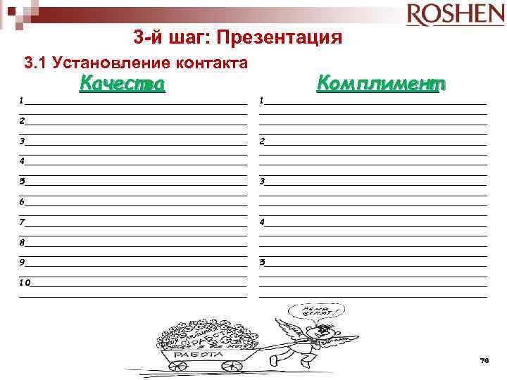 3 -й шаг: Презентация 3. 1 Установление контакта Качества 1______________________ 2______________________ 3______________________ 4______________________ 5______________________