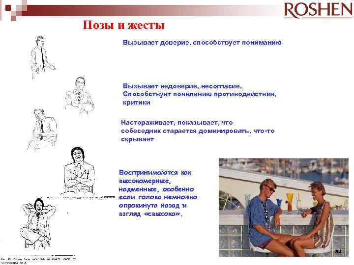 Позы и жесты Вызывает доверие, способствует пониманию Вызывает недоверие, несогласие, Способствует появлению противодействия, критики