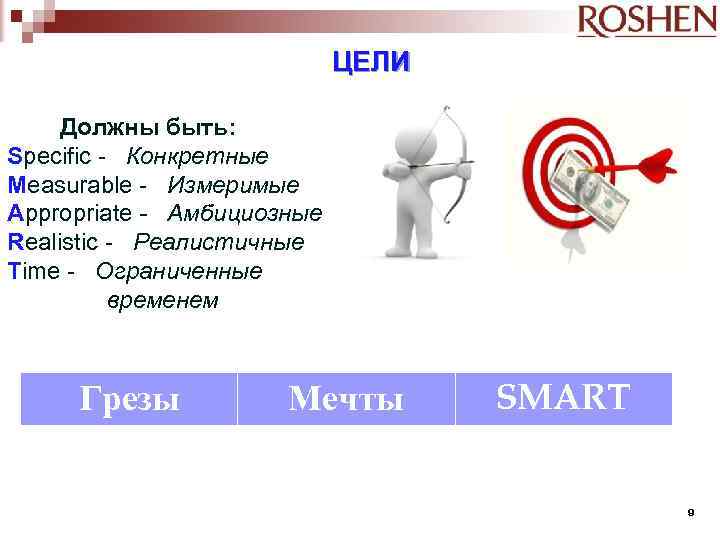 ЦЕЛИ Должны быть: Specific - Конкретные Measurable - Измеримые Appropriate - Амбициозные Realistic -
