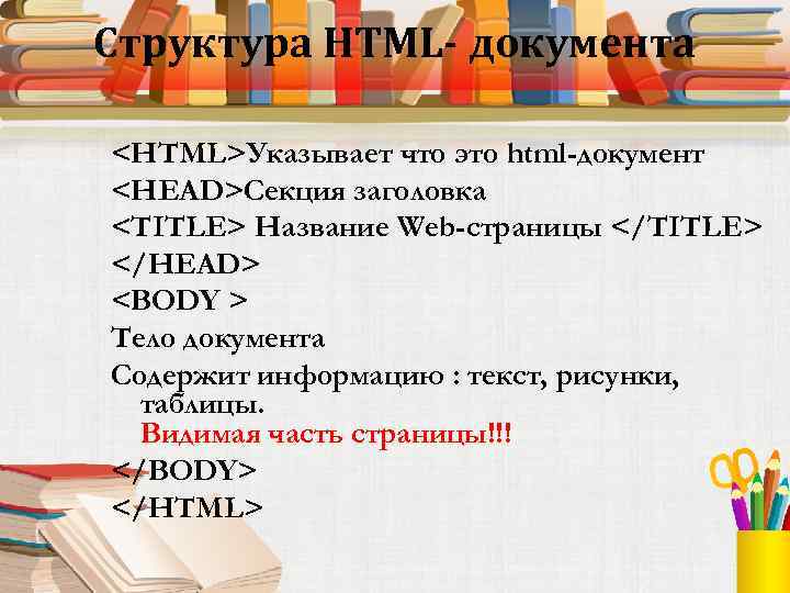 Структура HTML- документа <HTML>Указывает что это html-документ <HEAD>Секция заголовка <TITLE> Название Web-страницы </TITLE> </HEAD>