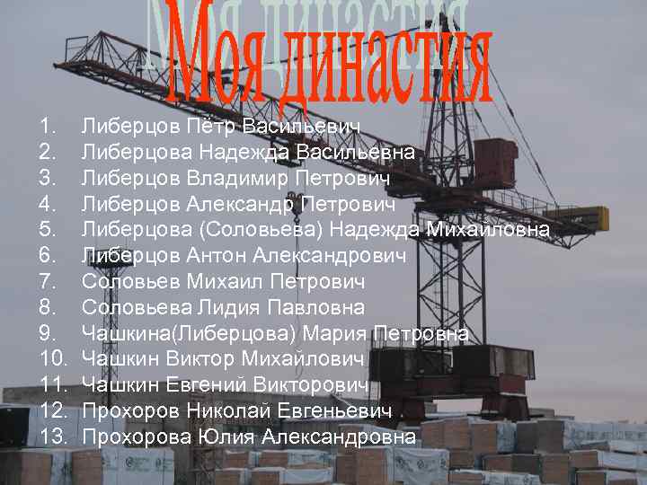 1. 2. 3. 4. 5. 6. 7. 8. 9. 10. 11. 12. 13. Либерцов