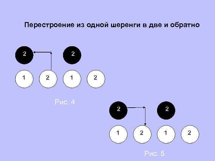 Перестроение из одной шеренги в две схема