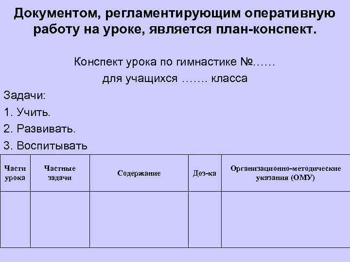 Документом, регламентирующим оперативную работу на уроке, является план-конспект. Конспект урока по гимнастике №…… для