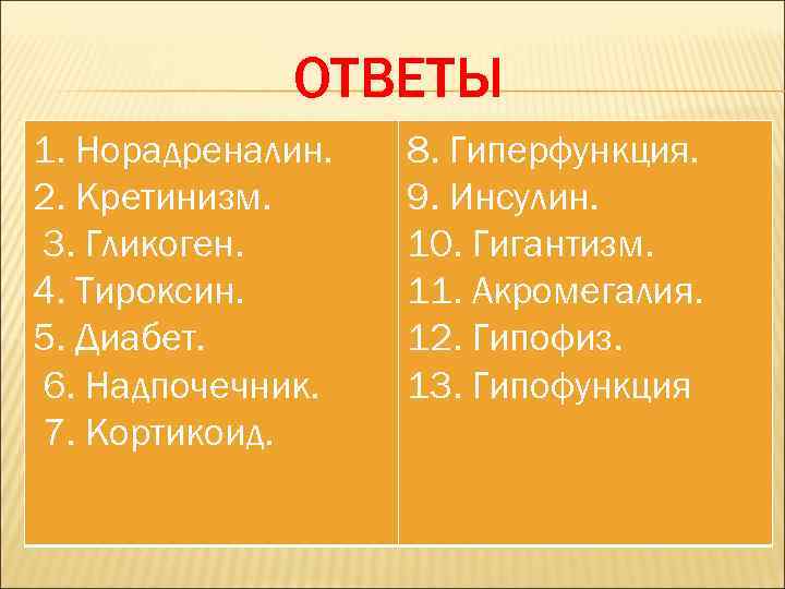 ОТВЕТЫ 1. Норадреналин. 2. Кретинизм. 3. Гликоген. 4. Тироксин. 5. Диабет. 6. Надпочечник. 7.