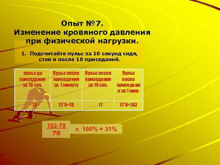 Опыт № 7. Изменение кровяного давления при физической нагрузки. 1. Подсчитайте пульс за 10