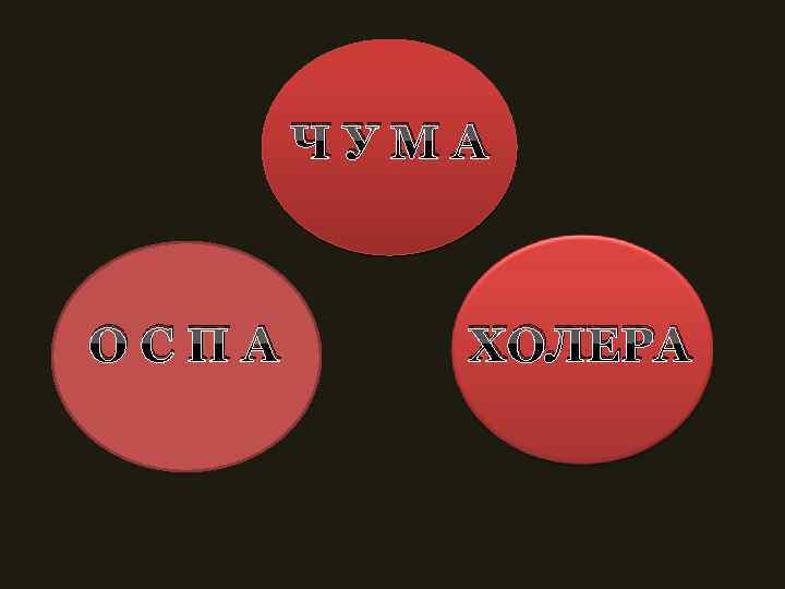 ЧУМА ОСПА ХОЛЕРА 