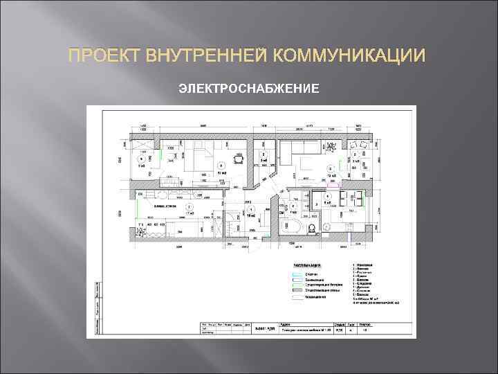 ПРОЕКТ ВНУТРЕННЕЙ КОММУНИКАЦИИ ЭЛЕКТРОСНАБЖЕНИЕ 