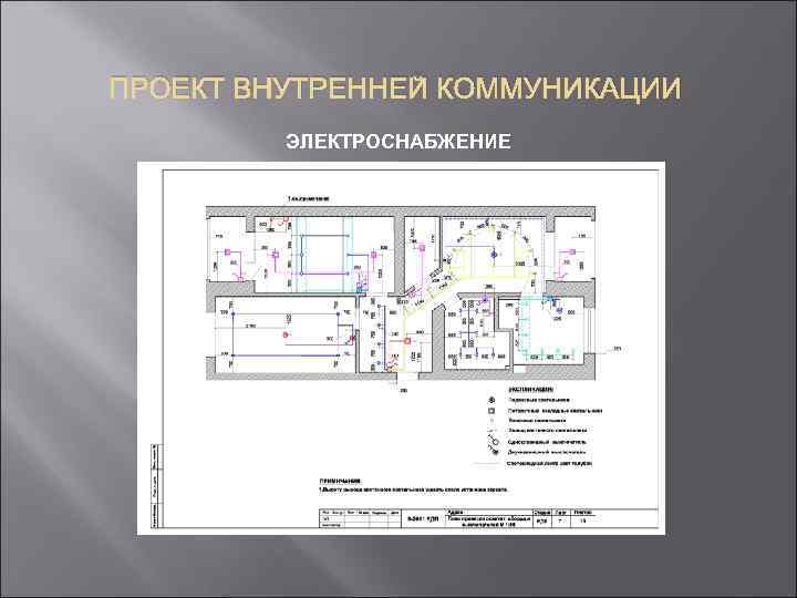ПРОЕКТ ВНУТРЕННЕЙ КОММУНИКАЦИИ ЭЛЕКТРОСНАБЖЕНИЕ 