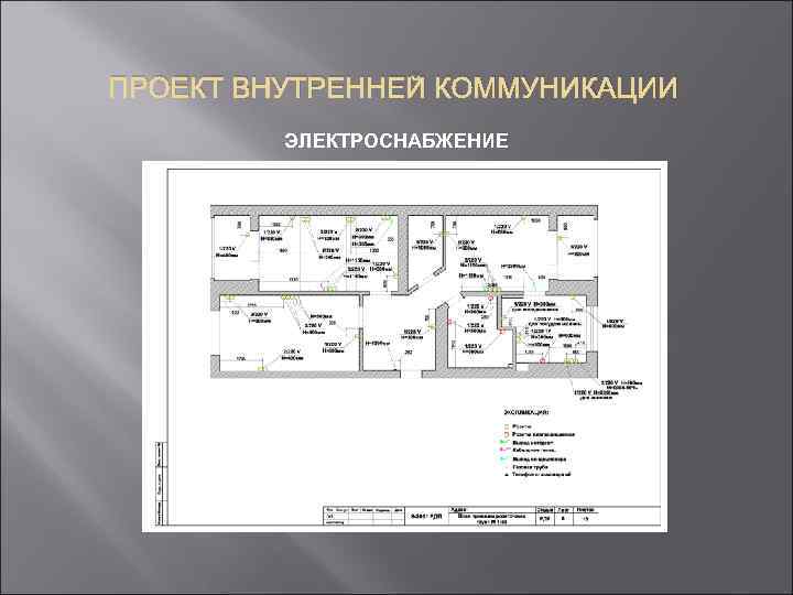 ПРОЕКТ ВНУТРЕННЕЙ КОММУНИКАЦИИ ЭЛЕКТРОСНАБЖЕНИЕ 