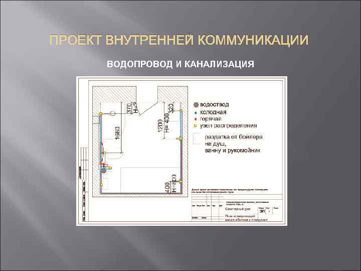ПРОЕКТ ВНУТРЕННЕЙ КОММУНИКАЦИИ ВОДОПРОВОД И КАНАЛИЗАЦИЯ 