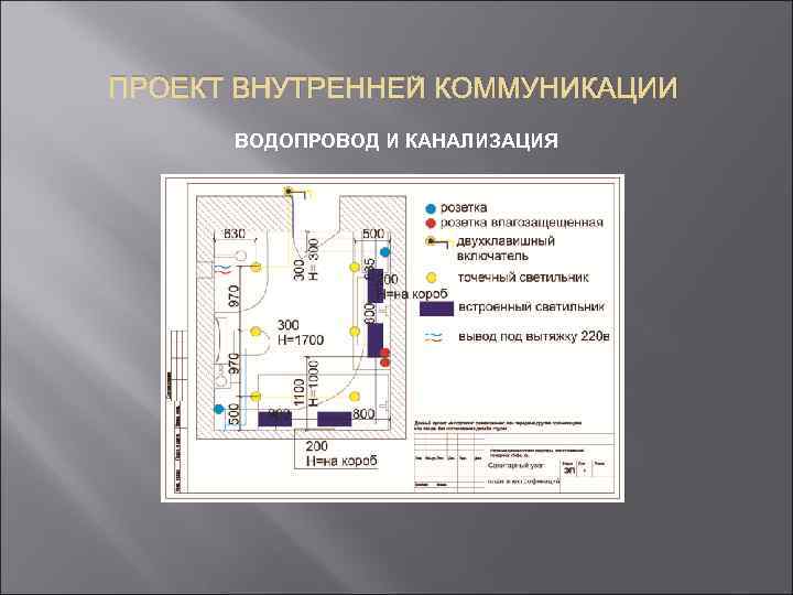 ПРОЕКТ ВНУТРЕННЕЙ КОММУНИКАЦИИ ВОДОПРОВОД И КАНАЛИЗАЦИЯ 