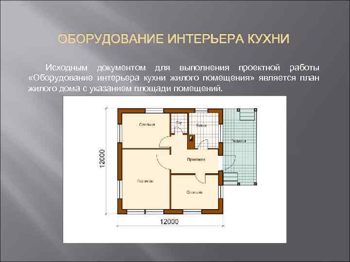 ОБОРУДОВАНИЕ ИНТЕРЬЕРА КУХНИ Исходным документом для выполнения проектной работы «Оборудование интерьера кухни жилого помещения»