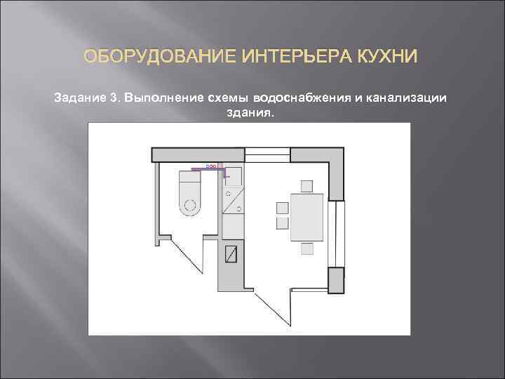ОБОРУДОВАНИЕ ИНТЕРЬЕРА КУХНИ Задание 3. Выполнение схемы водоснабжения и канализации здания. 