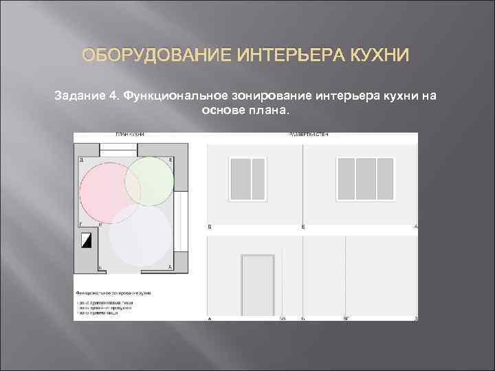 ОБОРУДОВАНИЕ ИНТЕРЬЕРА КУХНИ Задание 4. Функциональное зонирование интерьера кухни на основе плана. 