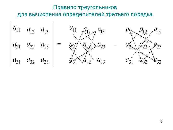 Определитель картинок по изображению