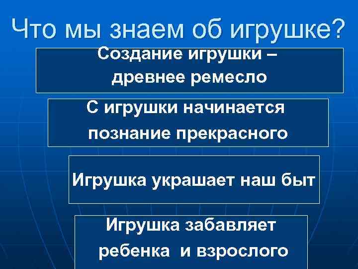 Что мы знаем об игрушке? Создание игрушки – древнее ремесло С игрушки начинается познание