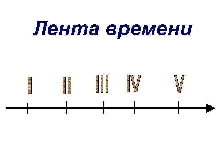 Бесплатные ленты времени. Изображение ленты времени.