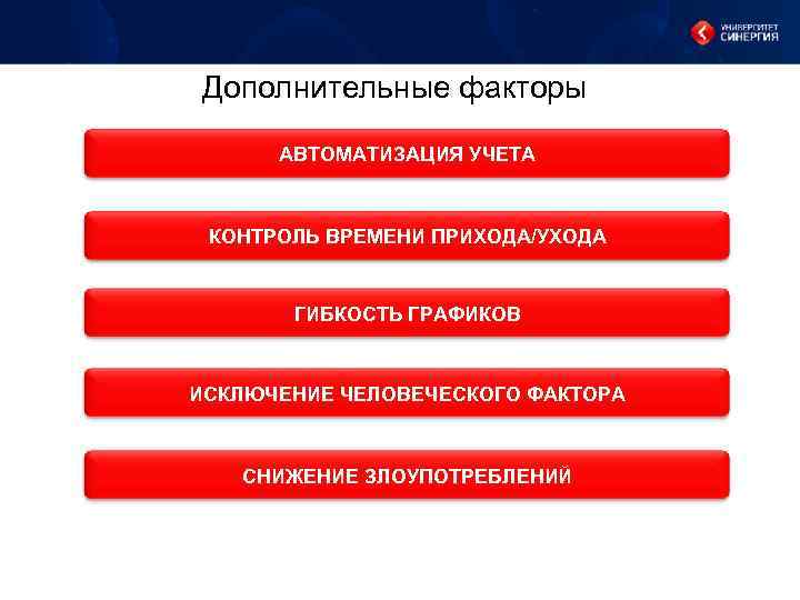Дополнительные факторы АВТОМАТИЗАЦИЯ УЧЕТА КОНТРОЛЬ ВРЕМЕНИ ПРИХОДА/УХОДА ГИБКОСТЬ ГРАФИКОВ ИСКЛЮЧЕНИЕ ЧЕЛОВЕЧЕСКОГО ФАКТОРА СНИЖЕНИЕ ЗЛОУПОТРЕБЛЕНИЙ