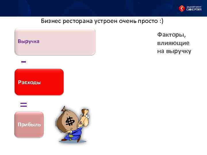 Бизнес ресторана устроен очень просто : ) Выручка Расходы = Прибыль Факторы, влияющие Для