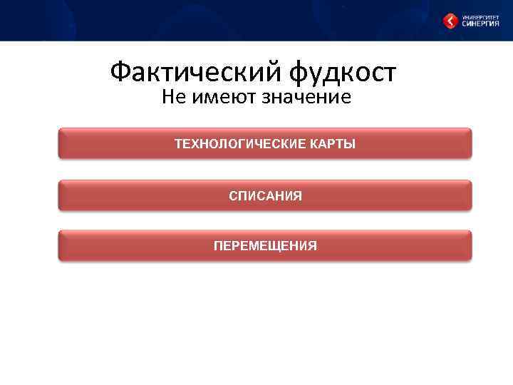 Фактический фудкост Не имеют значение ТЕХНОЛОГИЧЕСКИЕ КАРТЫ СПИСАНИЯ ПЕРЕМЕЩЕНИЯ 