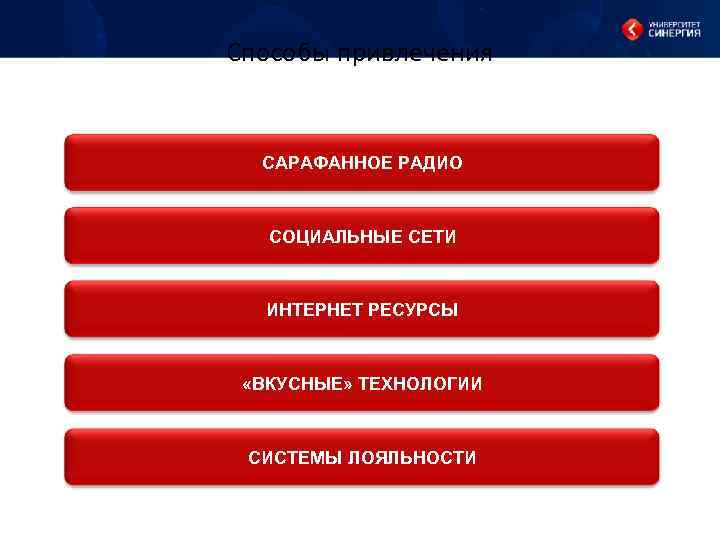 Способы привлечения САРАФАННОЕ РАДИО СОЦИАЛЬНЫЕ СЕТИ ИНТЕРНЕТ РЕСУРСЫ «ВКУСНЫЕ» ТЕХНОЛОГИИ СИСТЕМЫ ЛОЯЛЬНОСТИ 