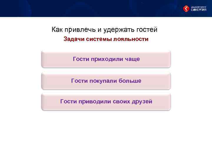 Как привлечь и удержать гостей Задачи системы лояльности Гости приходили чаще Гости покупали больше