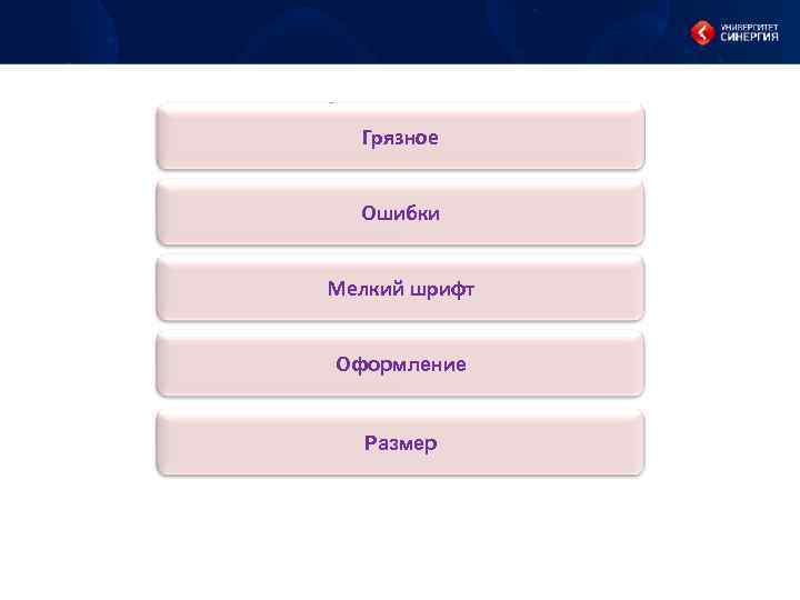 Слабые места меню Грязное Ошибки Мелкий шрифт Оформление Размер 