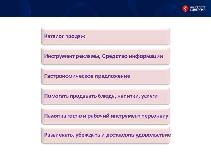 Что должно делать меню Каталог продаж Инструмент рекламы, Средство информации Гастрономическое предложение Помогать продавать