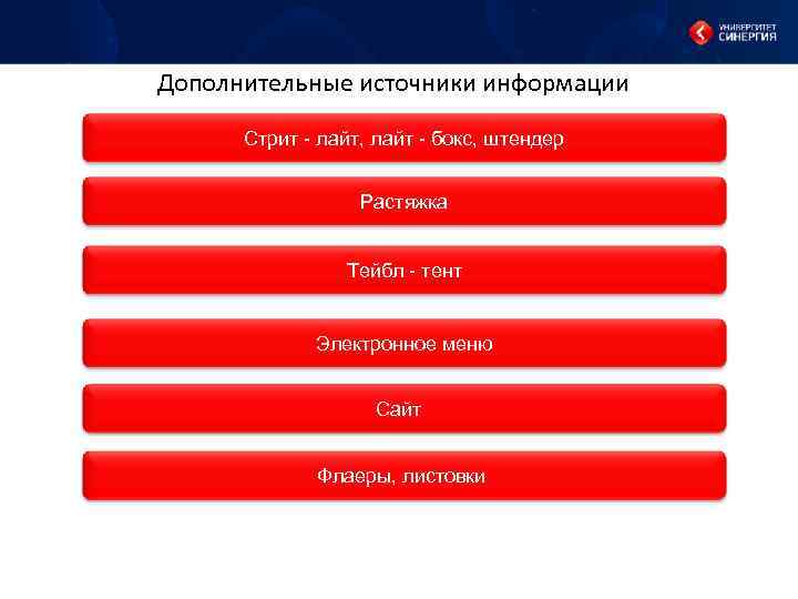 Дополнительные источники информации Стрит - лайт, лайт - бокс, штендер Растяжка Тейбл - тент