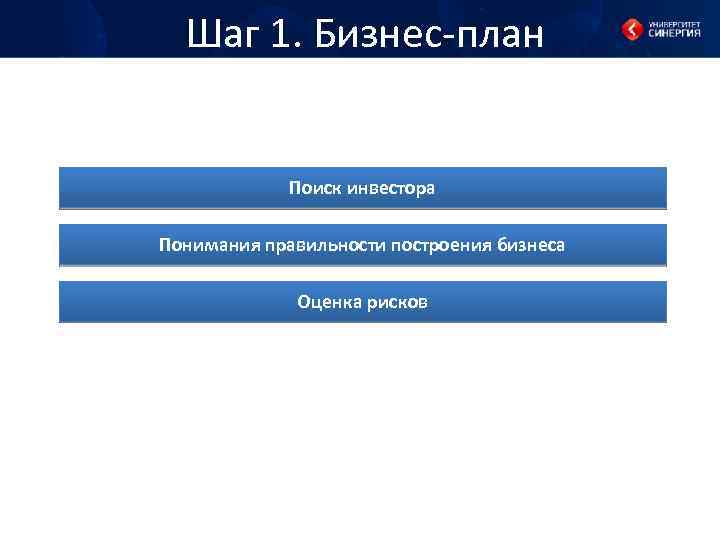 Шаг 1. Бизнес-план Поиск инвестора Понимания правильности построения бизнеса Оценка рисков 