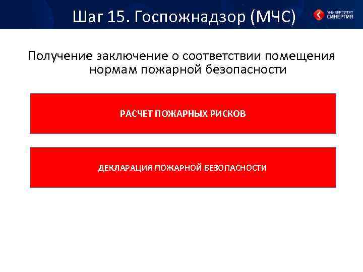 Шаг 15. Госпожнадзор (МЧС) Получение заключение о соответствии помещения нормам пожарной безопасности РАСЧЕТ ПОЖАРНЫХ
