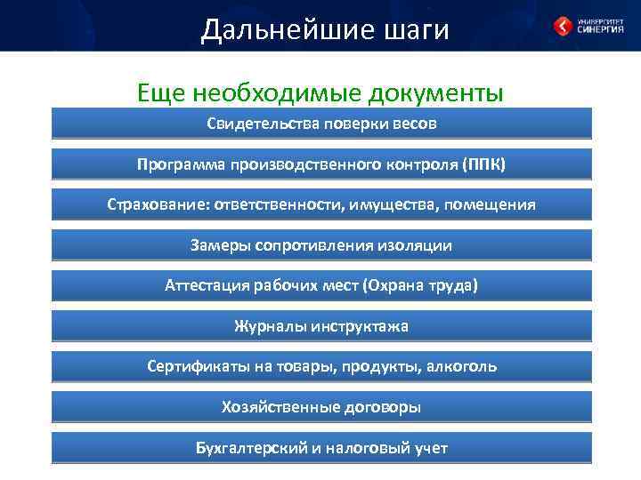 Дальнейшие шаги Еще необходимые документы Свидетельства поверки весов Программа производственного контроля (ППК) Страхование: ответственности,
