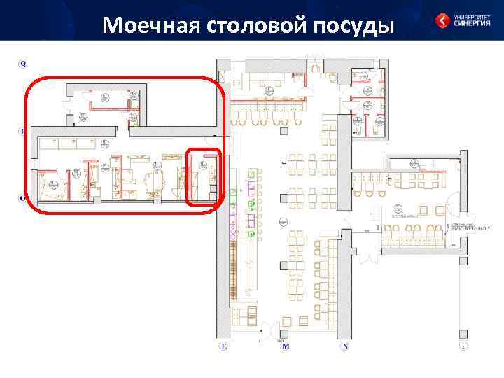 Моечная столовой посуды 