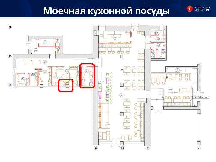 Моечная кухонной посуды 