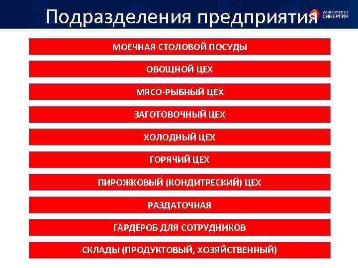 Подразделения предприятия МОЕЧНАЯ СТОЛОВОЙ ПОСУДЫ ОВОЩНОЙ ЦЕХ МЯСО-РЫБНЫЙ ЦЕХ ЗАГОТОВОЧНЫЙ ЦЕХ ХОЛОДНЫЙ ЦЕХ ГОРЯЧИЙ