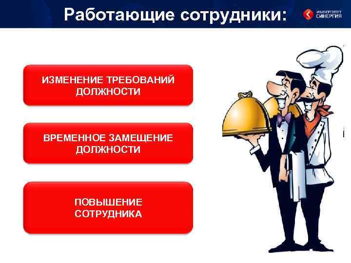 Работающие сотрудники: ИЗМЕНЕНИЕ ТРЕБОВАНИЙ ДОЛЖНОСТИ ВРЕМЕННОЕ ЗАМЕЩЕНИЕ ДОЛЖНОСТИ ПОВЫШЕНИЕ СОТРУДНИКА 