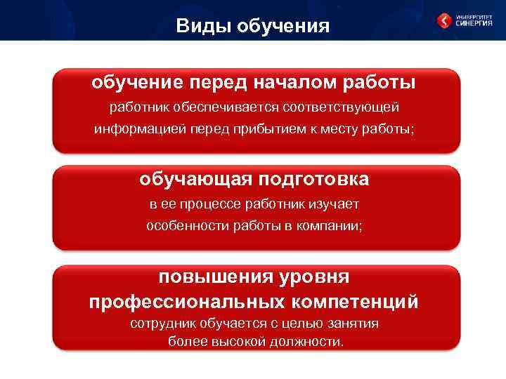 Виды обучения обучение перед началом работы работник обеспечивается соответствующей информацией перед прибытием к месту