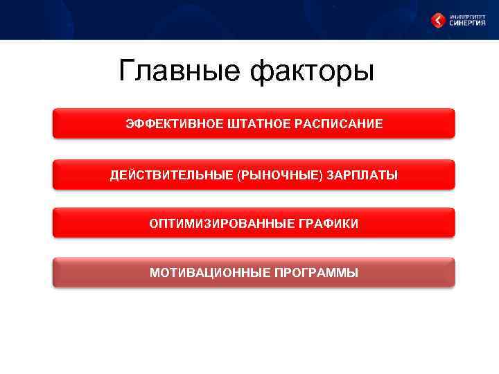 Главные факторы ЭФФЕКТИВНОЕ ШТАТНОЕ РАСПИСАНИЕ ДЕЙСТВИТЕЛЬНЫЕ (РЫНОЧНЫЕ) ЗАРПЛАТЫ ОПТИМИЗИРОВАННЫЕ ГРАФИКИ МОТИВАЦИОННЫЕ ПРОГРАММЫ 
