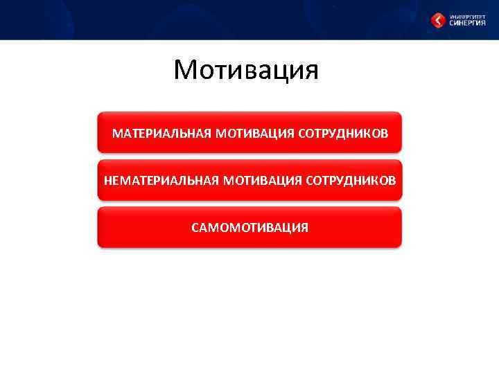 Мотивация МАТЕРИАЛЬНАЯ МОТИВАЦИЯ СОТРУДНИКОВ НЕМАТЕРИАЛЬНАЯ МОТИВАЦИЯ СОТРУДНИКОВ САМОМОТИВАЦИЯ 