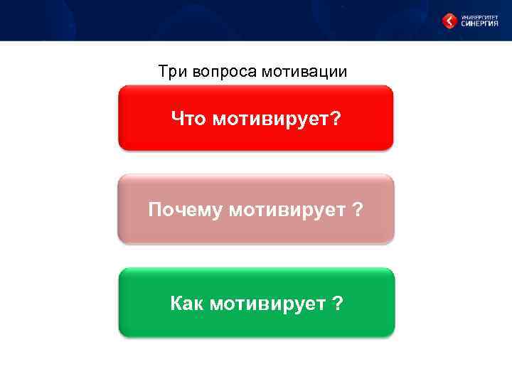 Три вопроса мотивации Что мотивирует? Почему мотивирует ? Как мотивирует ? 