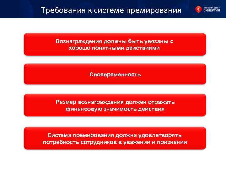 Требования к системе премирования Вознаграждения должны быть увязаны с хорошо понятными действиями Своевременность Размер
