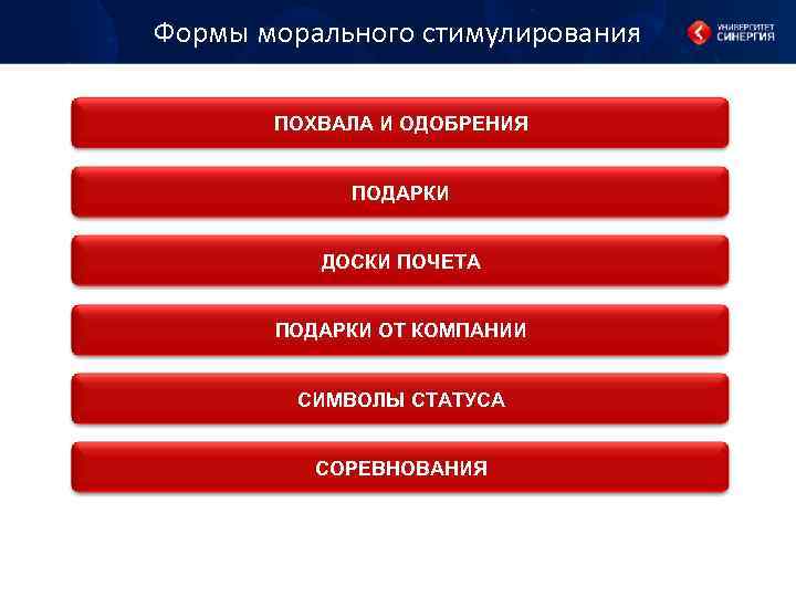 Формы морального стимулирования ПОХВАЛА И ОДОБРЕНИЯ ПОДАРКИ ДОСКИ ПОЧЕТА ПОДАРКИ ОТ КОМПАНИИ СИМВОЛЫ СТАТУСА
