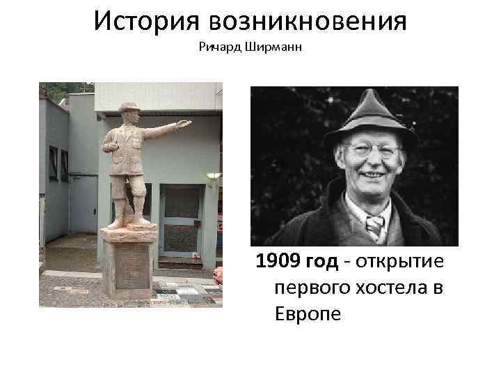 История возникновения Ричард Ширманн 1909 год - открытие первого хостела в Европе 