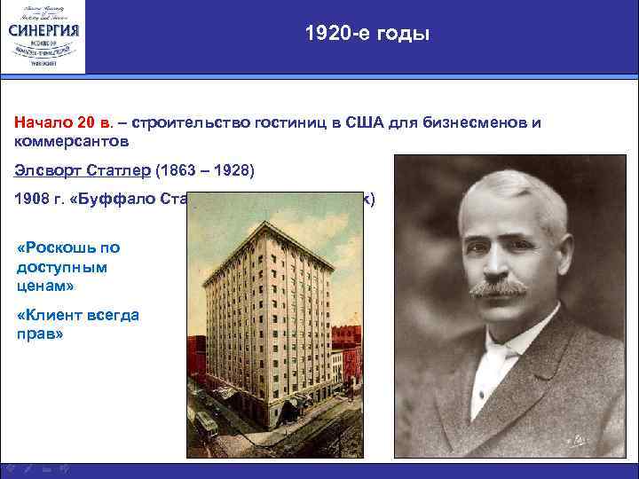 1920 -е годы Начало 20 в. – строительство гостиниц в США для бизнесменов и