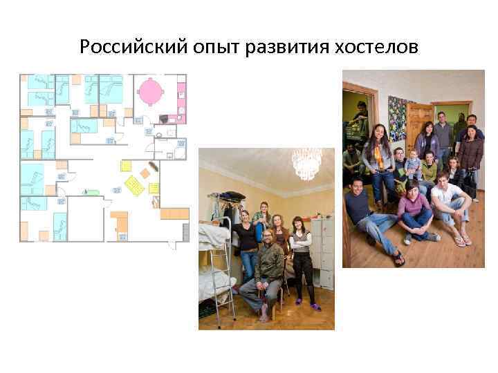 Российский опыт развития хостелов 