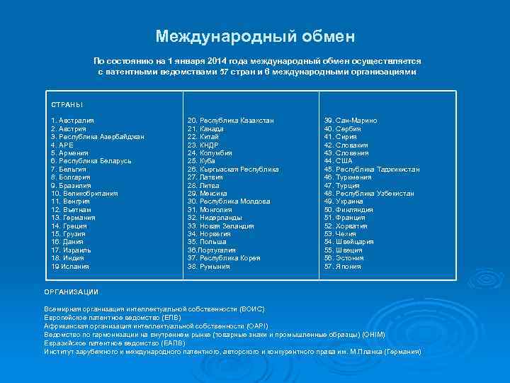 Международный обмен По состоянию на 1 января 2014 года международный обмен осуществляется 2014 с