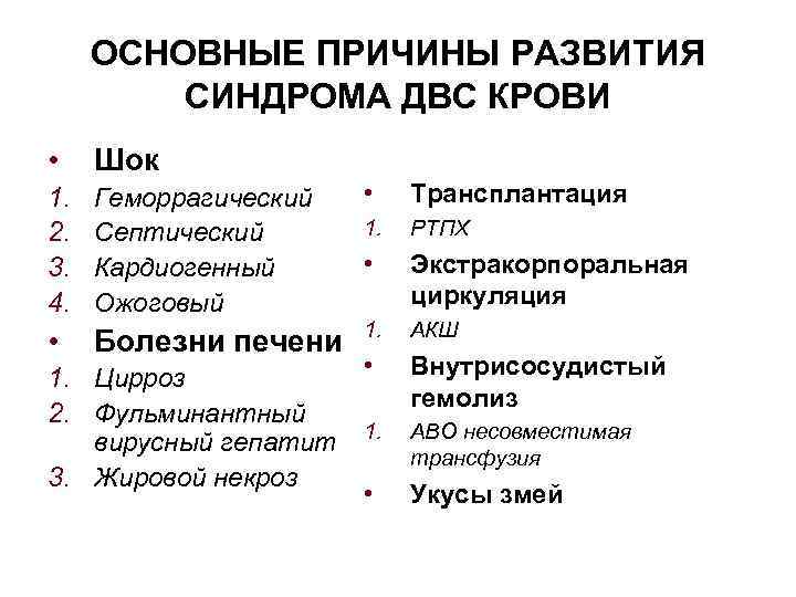 ОСНОВНЫЕ ПРИЧИНЫ РАЗВИТИЯ СИНДРОМА ДВС КРОВИ • Шок 1. 2. 3. 4. Геморрагический Септический